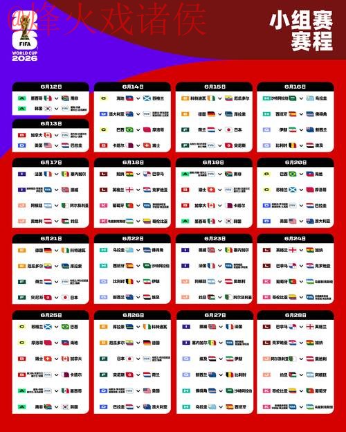 2026世界杯下注苹果最佳 2026世界杯下注苹果最佳