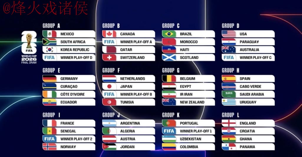 世界杯比分全站