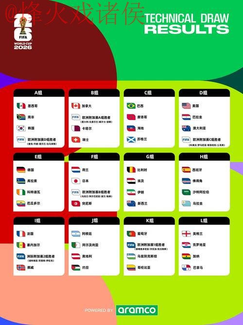 2026世界杯预测网页版全站